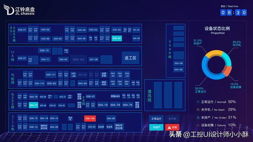 mes生产管理制造执行系统 生产流程可视化 智能工厂转型重要一步