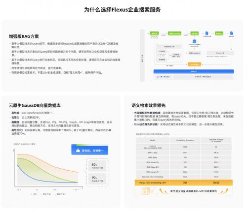 第三届 828 b2b企业节 启幕 最受中小企业青睐的明星产品有哪些