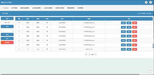 java ssm计算机毕业设计建筑公司门户网站qa3q2 源码 程序 数据库 部署